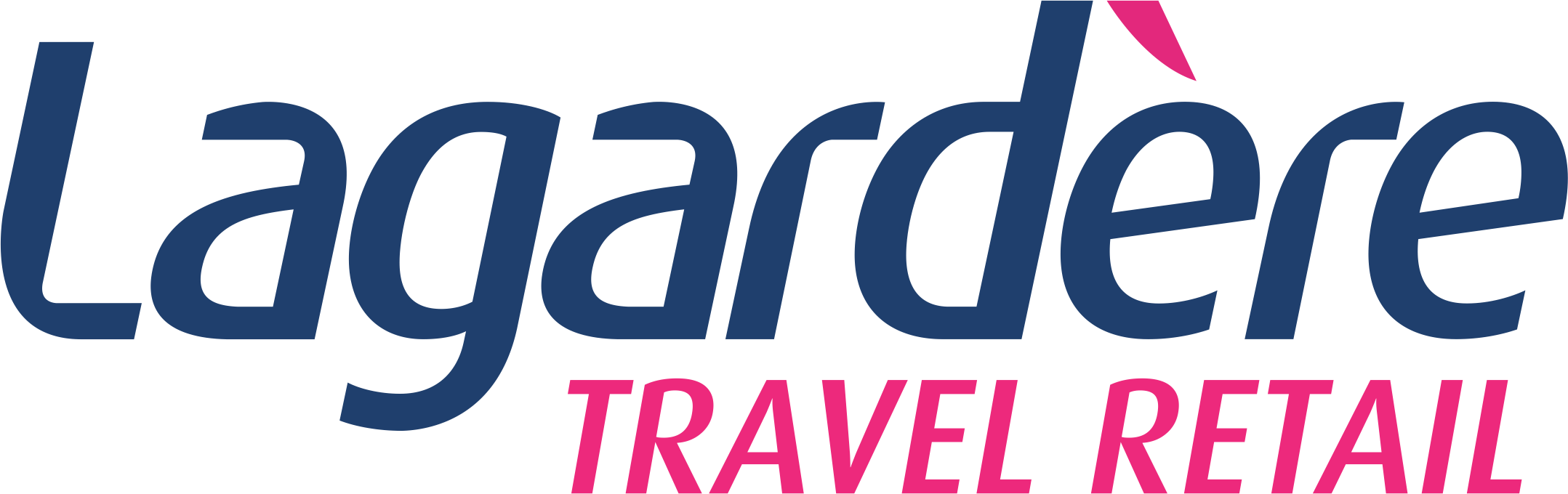 Lagardere Travel Retail