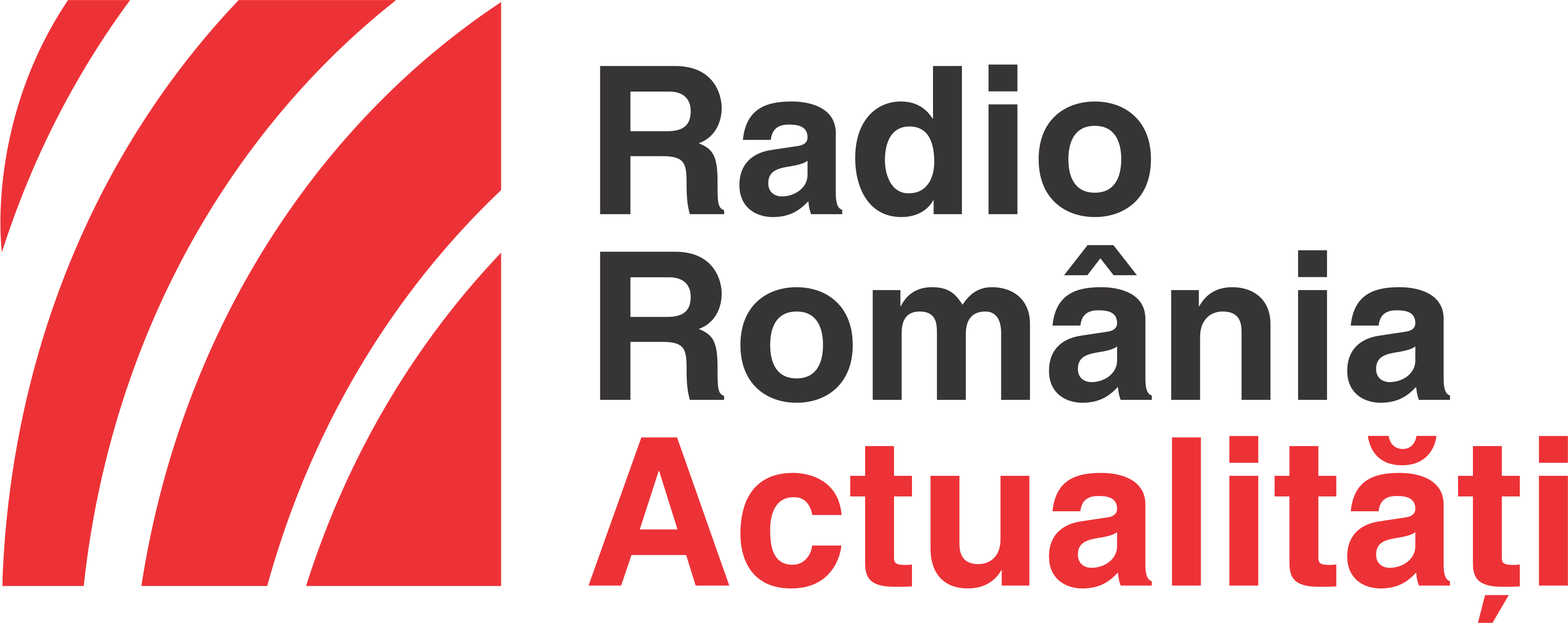 Radio România Actulităţi